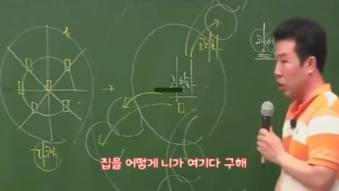 지리강사 이기상이 말하는 집구하기.jpg | 인스티즈