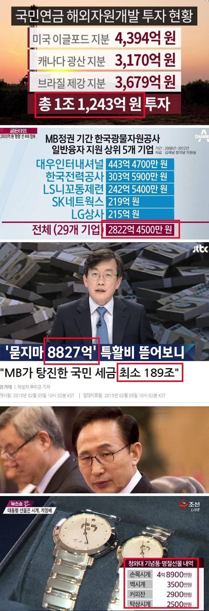 나라에 돈이 없었던 이유.jpg | 인스티즈