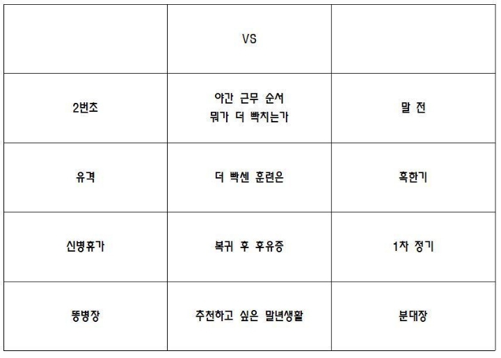 군필자에게 물어봐도 의견 갈리는 난제 4대장.txt | 인스티즈
