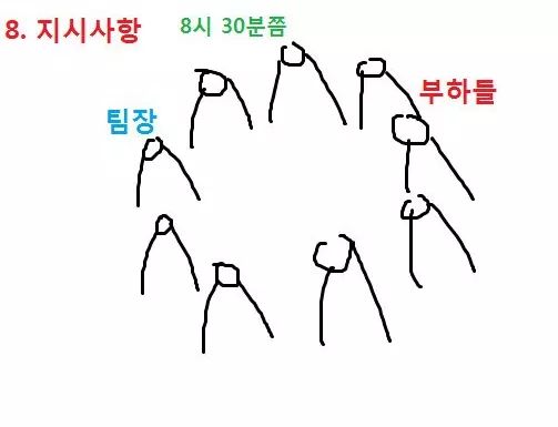 건설현장 노가다하는 만화 | 인스티즈