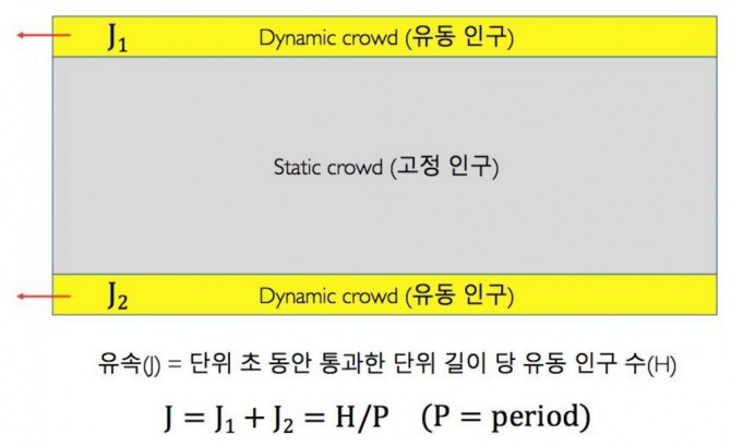 투아워 이미지