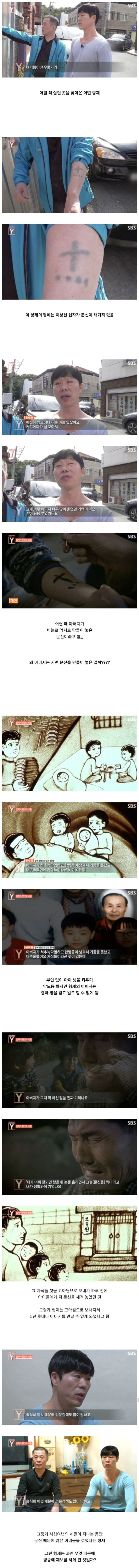 스압) 어린 자식들 팔에 억지로 문신을 새긴 아버지.jpg | 인스티즈