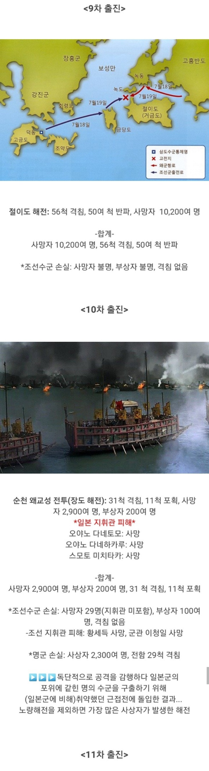 세계 해전사에서 가장 말이 안되는 전쟁 | 인스티즈