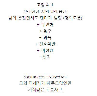 10대 무면허 운전 교통사고.gif | 인스티즈