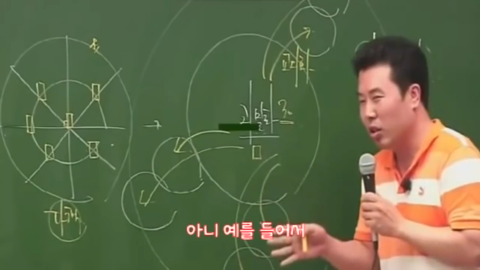 지리강사 이기상이 말하는 집구하기.jpg | 인스티즈