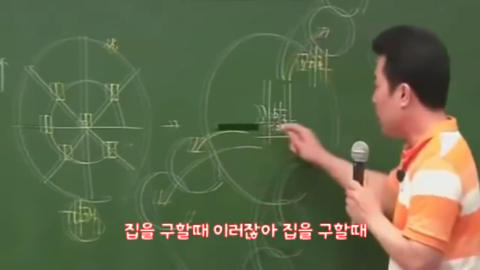 지리강사 이기상이 말하는 집구하기.jpg | 인스티즈