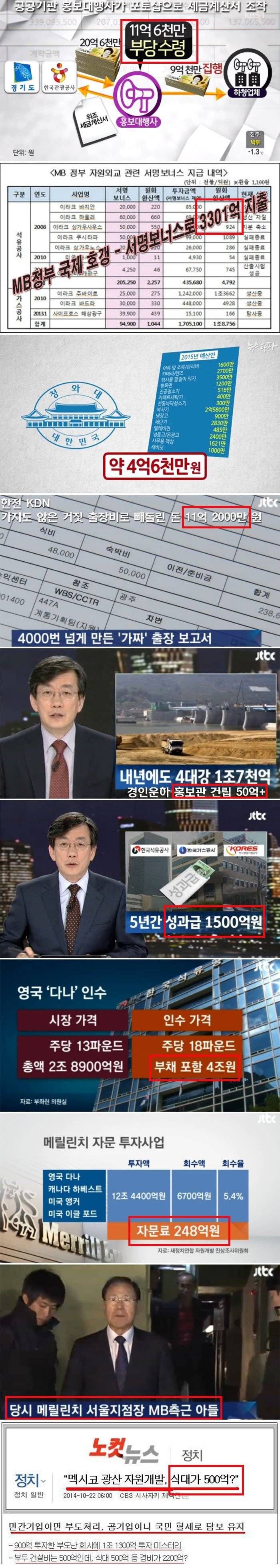 나라에 돈이 없었던 이유.jpg | 인스티즈