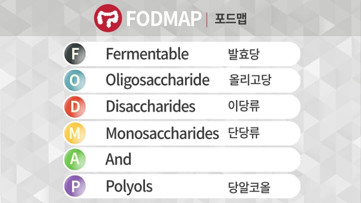 자주 배아프고 설사하시는 분들 위한 팁 | 인스티즈