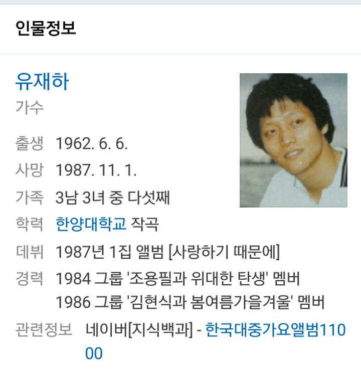 11월 1일이면 생각나고..회자되는 두 뮤지션..유재하,김현식 | 인스티즈