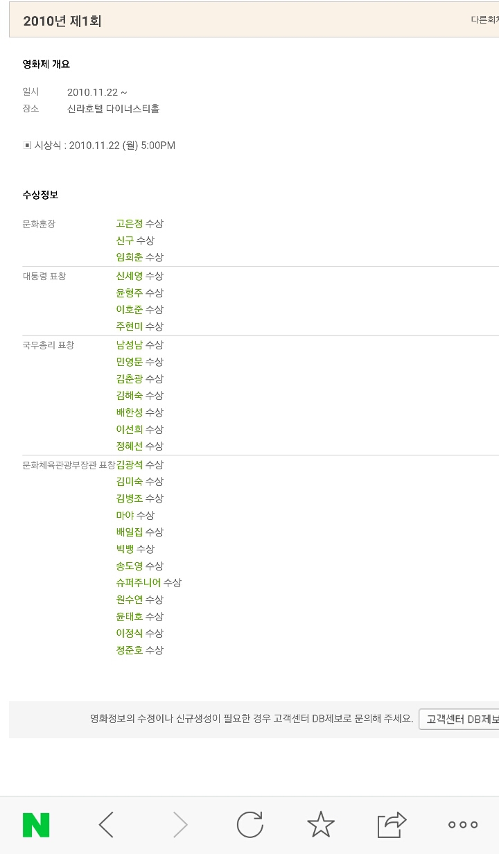 2019년 제10회 대한민국 대중문화예술상 수상정보 | 인스티즈