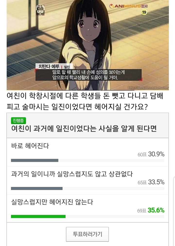 네티즌들 사이에서 의견이 분분한 애인이 학창시절에 일진이었을 때 대처방법 | 인스티즈