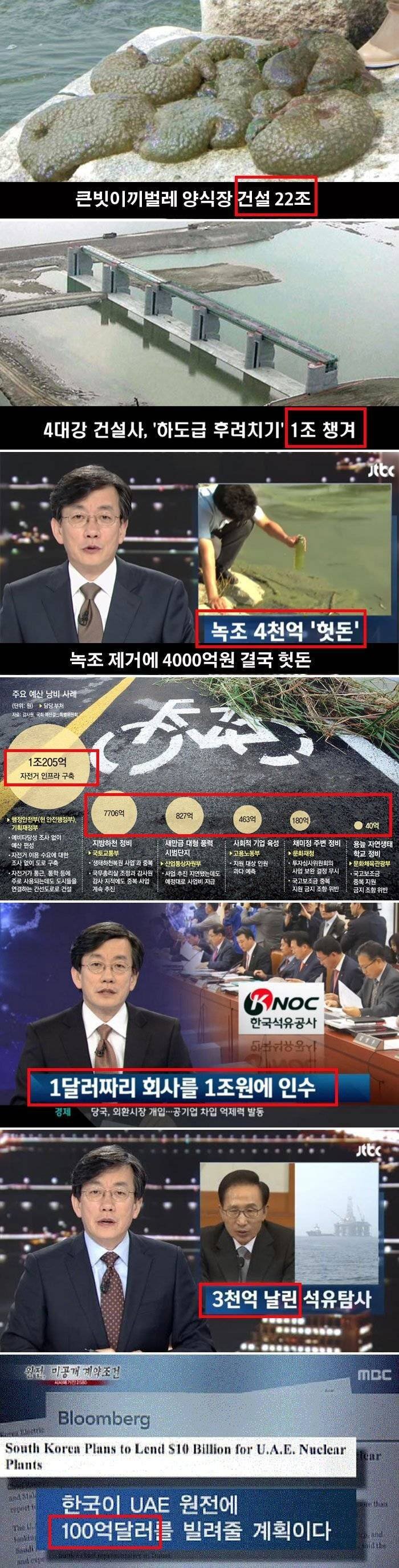 나라에 돈이 없었던 이유.jpg | 인스티즈