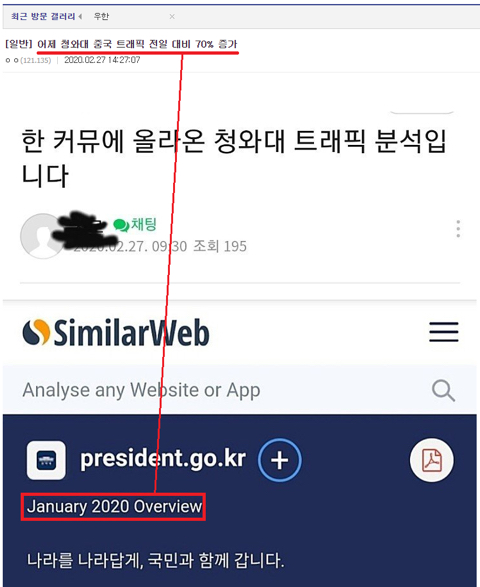 한국에서 중국을 끌여들여 여론 조작한다고 주장하는 이들이 들이미는 증거 | 인스티즈