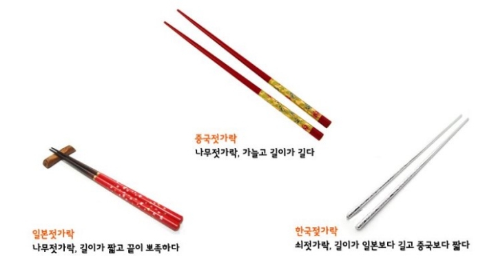 지구에서, 한국인만 쓰는 쇠 젓가락 | 인스티즈