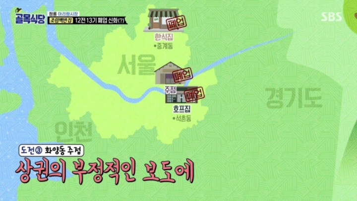 골목식당 가게가 12번 망한 사장님.jpg | 인스티즈