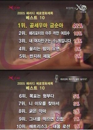 성인영화 패러디 제목 TOP 10.jpg | 인스티즈