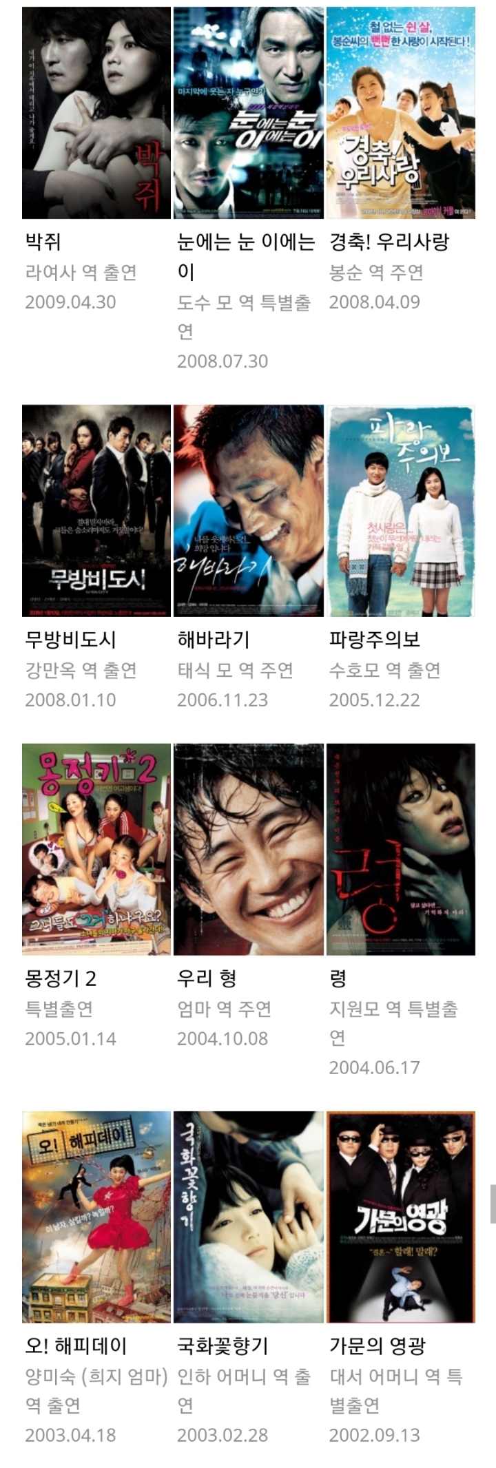 개인적으로 연기 스펙트럼이 신의 경지에 오른거 같은 배우 | 인스티즈