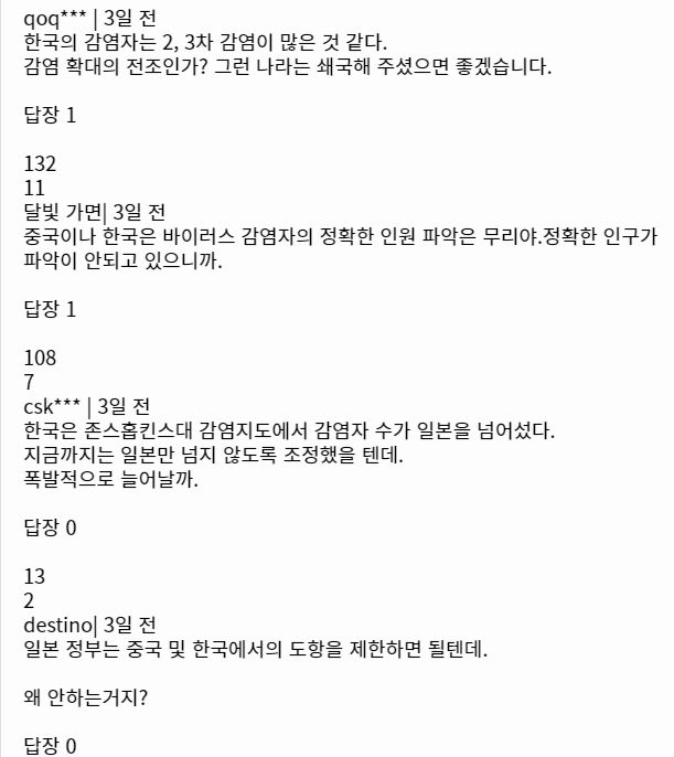 한국을 의심하기 시작한 일본인들 | 인스티즈