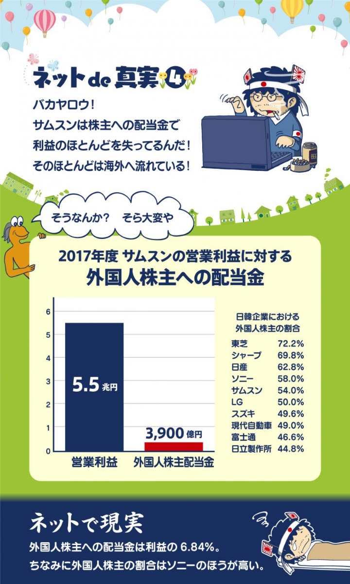일본 인터넷에 올라온 한국 기업의 진실.jpg | 인스티즈