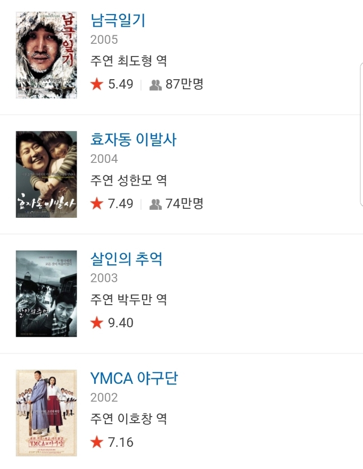 송강호 주연 영화 중 최고의 작품 3개를 고른다면?.jpg | 인스티즈