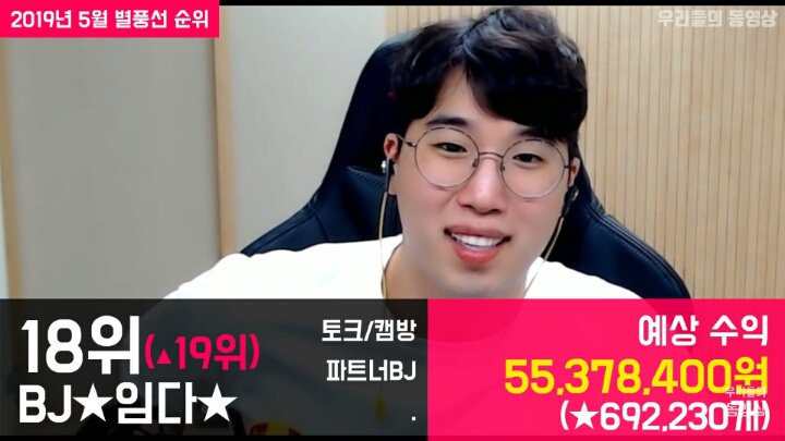 아프리카BJ 별풍선 순위 | 인스티즈