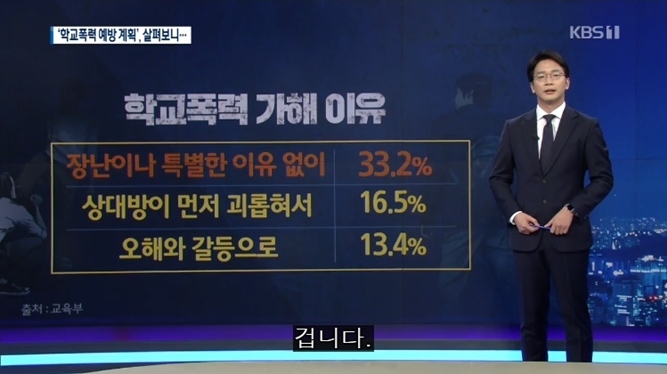 학교 폭력을 당하는 진짜 이유 | 인스티즈