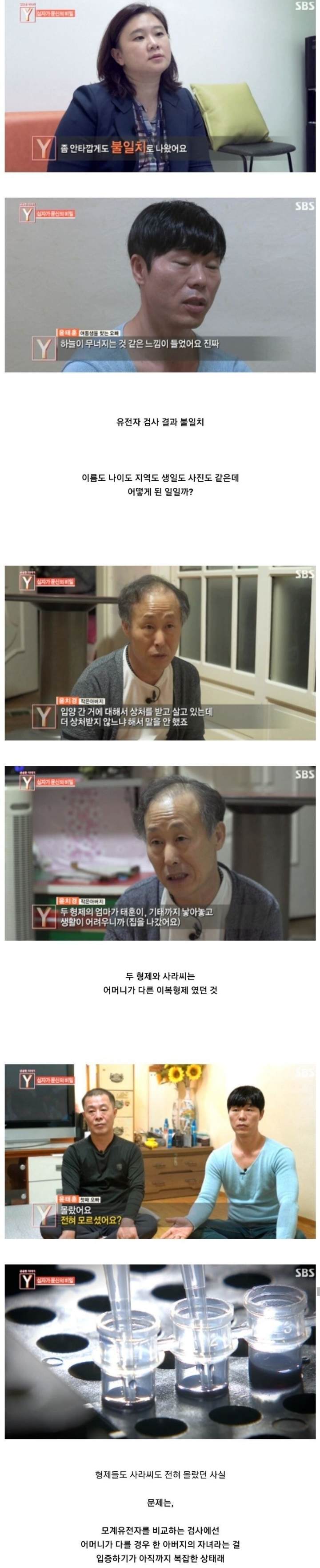 스압) 어린 자식들 팔에 억지로 문신을 새긴 아버지.jpg | 인스티즈