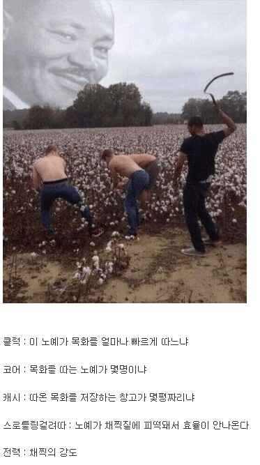 컴알못의 쉽게 이해하는 비유 | 인스티즈