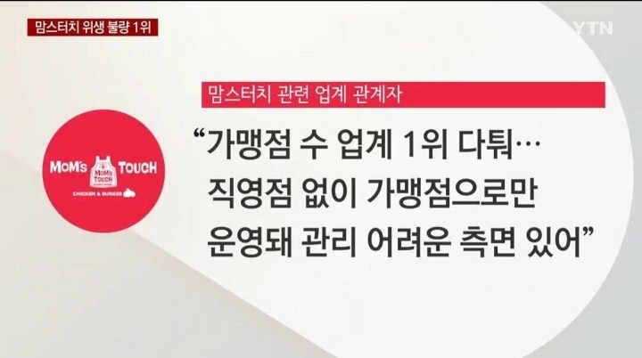 "햄버거 이름값 믿고 먹었는데"...업계 평판 1위가 식품위생법 위반도 1위 | 인스티즈