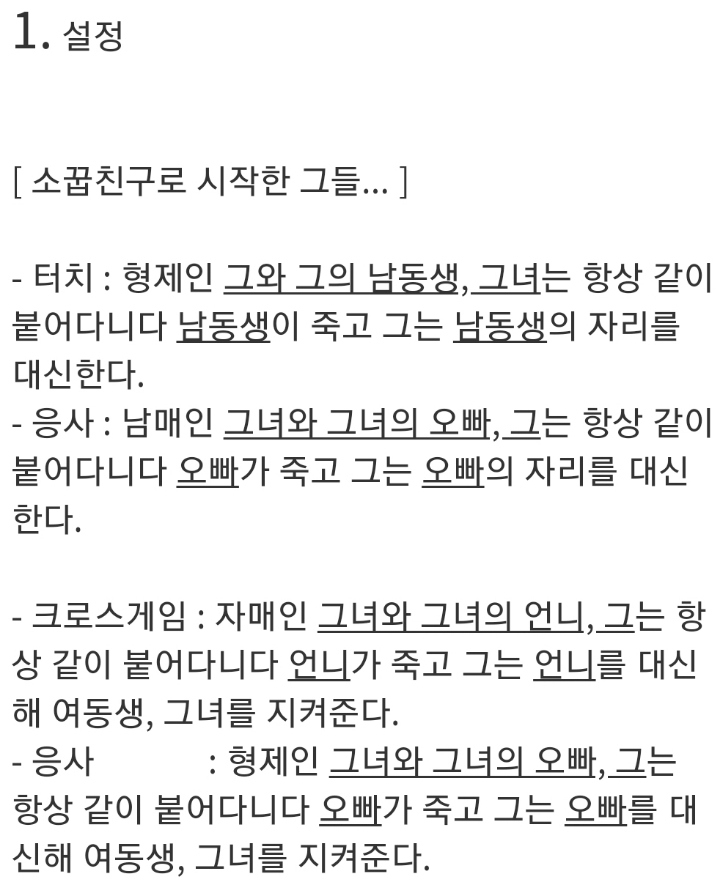 아직도 많은 사람들이 모르는 응답시리즈 표절논란 | 인스티즈