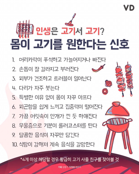 고기강요 이미지