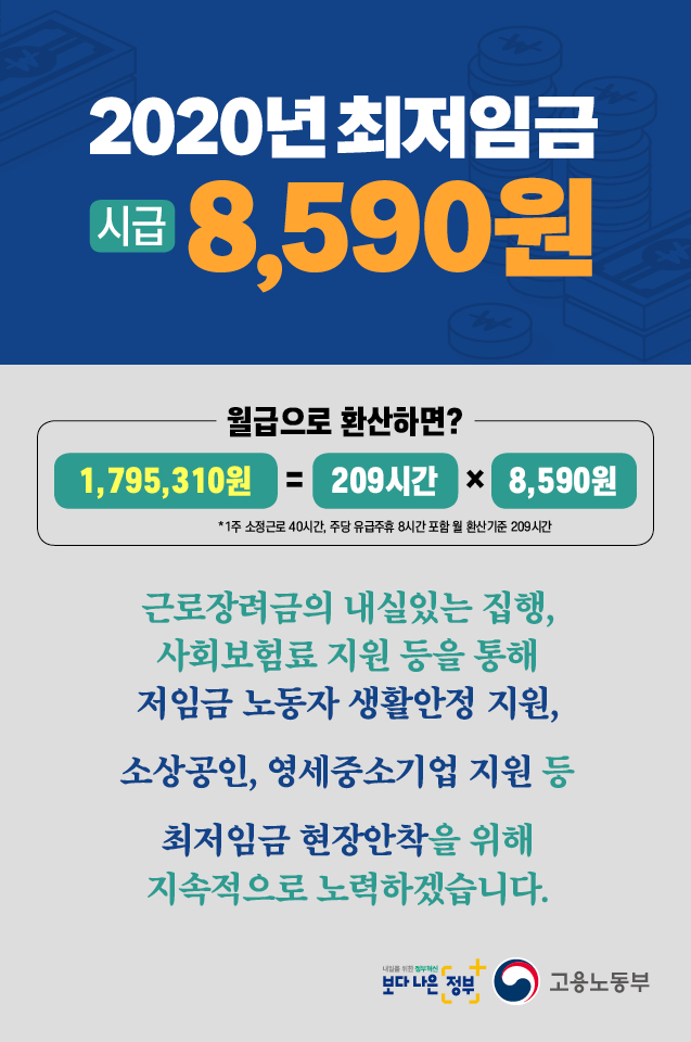 2020년 최저시급 8,590원 월급 1,795,310원 | 인스티즈