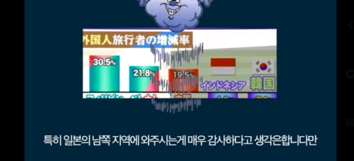 한국이 일본 여행 안가는걸 반성해야 한다는 일본 방송 | 인스티즈
