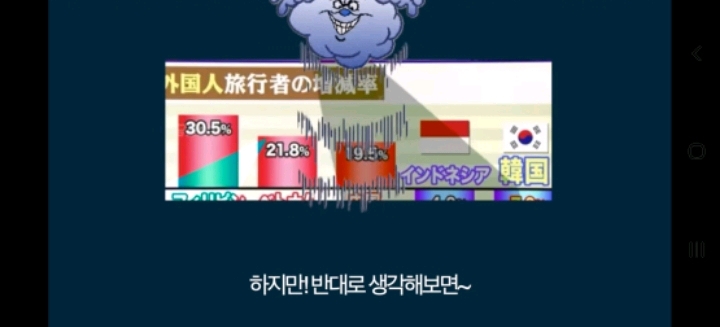 한국이 일본 여행 안가는걸 반성해야 한다는 일본 방송 | 인스티즈