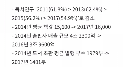 의도와 다르게 우민화정책으로 변질될 우려가 있는 도서정가제 | 인스티즈