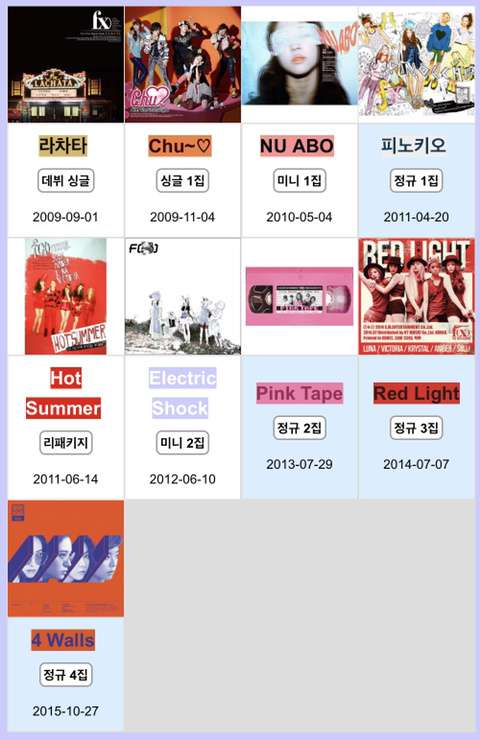 해체한 것도 아닌데 공백기가 1500일을 넘어버린 걸그룹 | 인스티즈
