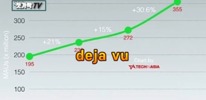 너네 진짜 중드 ,중국문화 퀄리티 올라간 이유가 뭔지알아? 한국기술 다 베껴서 발전한거임. (아묻따 중국 불매해야하는이유) | 인스티즈