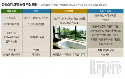 영어를 모른채 대한민국에서 살아남기 | 인스티즈