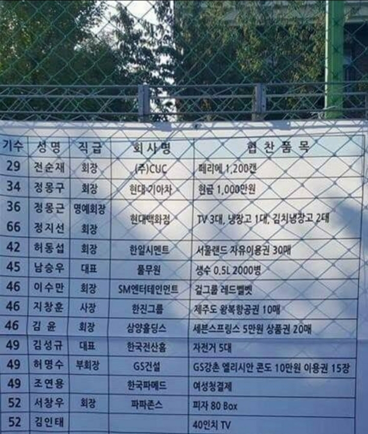 서울 경복고등학교 체육대회 협찬품목들 | 인스티즈