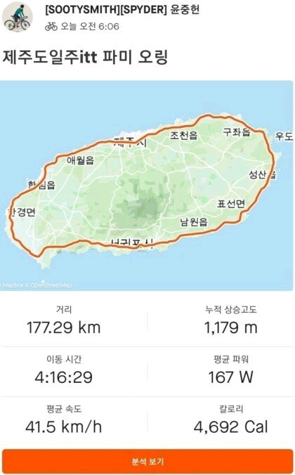 1시간에 1,100 칼로리 태우는 법 | 인스티즈