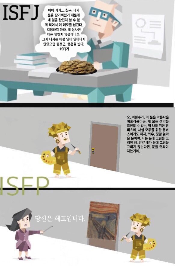 MBTI 유형별 잠겨있는 방에 들어갈때 | 인스티즈