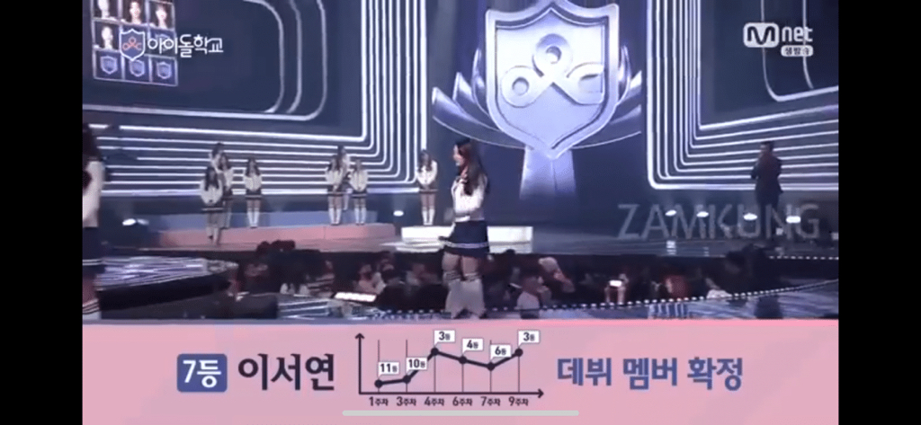 최종순발식 근본없음 갑인데 화제성 없어서 묻힌 아이돌 서바이벌 프로그램 | 인스티즈