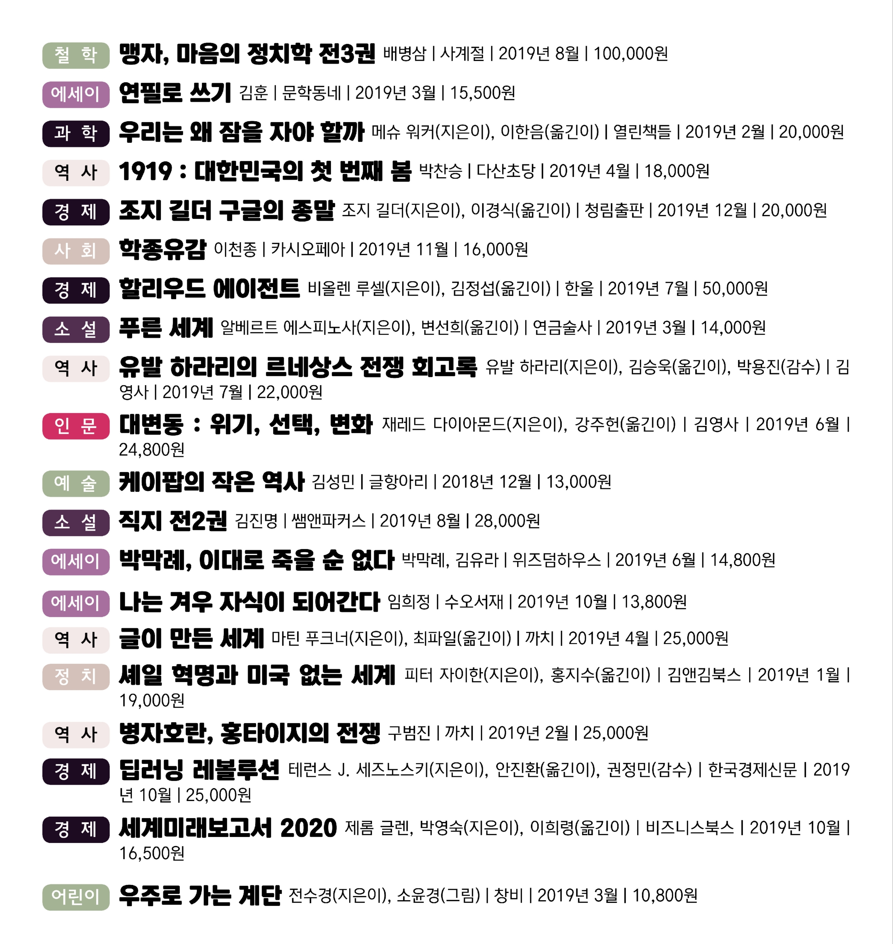 8개 언론사 선정 올해의 책을 정리한 "진짜 올해의 책" | 인스티즈