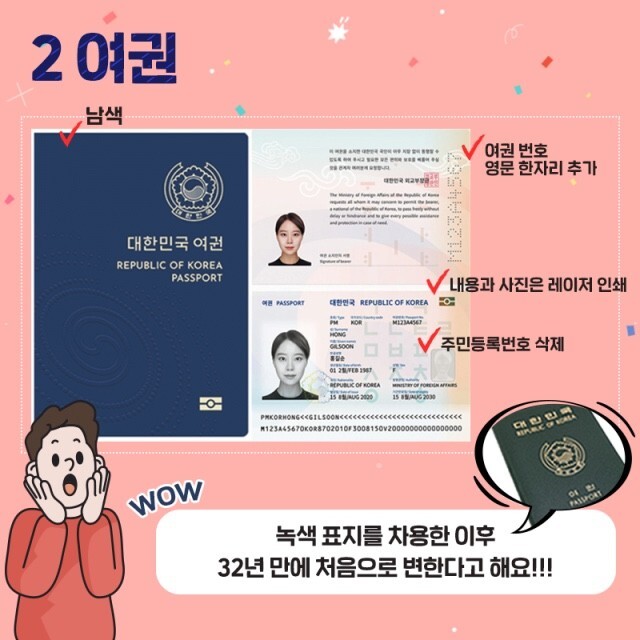 2020년부터 바뀌는 것들 | 인스티즈