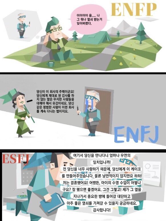 MBTI 유형별 잠겨있는 방에 들어갈때 | 인스티즈
