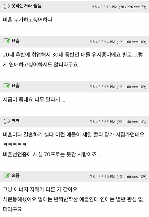 2030 비혼하겠다는 애들 많나봐요 | 인스티즈