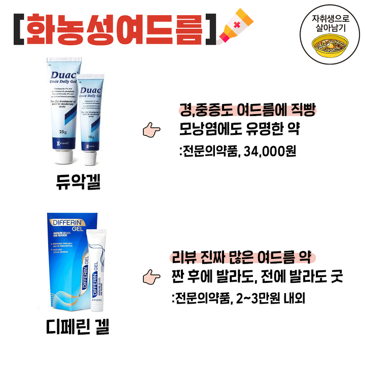 여드름종류별 직빵약정리 jpg | 인스티즈