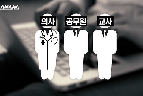 미국이 아득바득 이갈고 잡은 아동포르노 범죄자 우리나라는 다 풀어주는 중 | 인스티즈