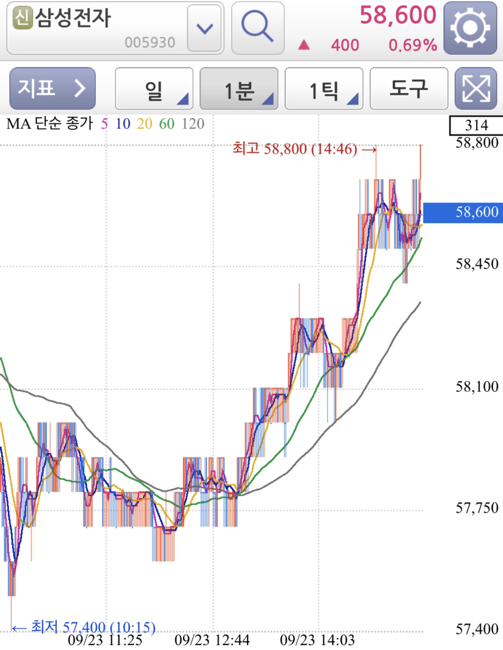 개미군단 이미지
