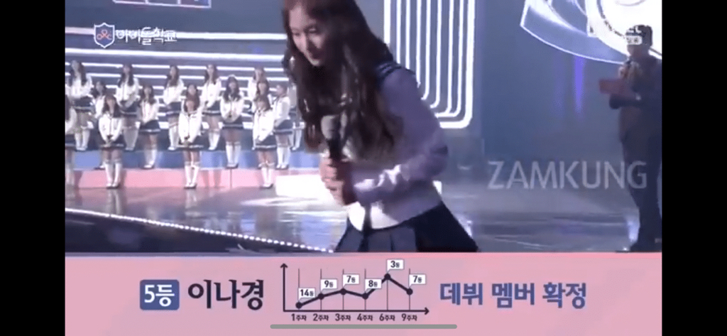 최종순발식 근본없음 갑인데 화제성 없어서 묻힌 아이돌 서바이벌 프로그램 | 인스티즈